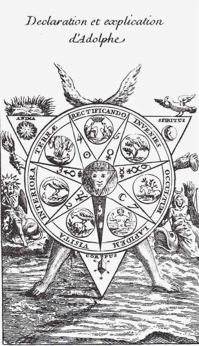 Gravure qui accompagne le texte dans la Bibliothèque des philosophes chimiques, t. II, p. 123.